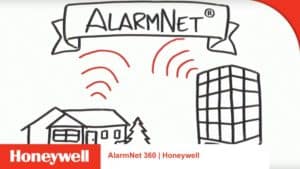 Honeywell AlarmNet Interactive Services Alarm Monitoring
