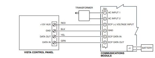 Hooking Up My Honeywell Dual-Path LTE-iA or LTE-iV Communicator ...