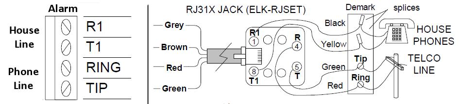 Rj31x Wiring Color Code